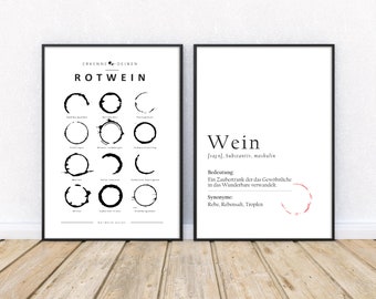 Set poster cucina | Definizione e varietà del vino