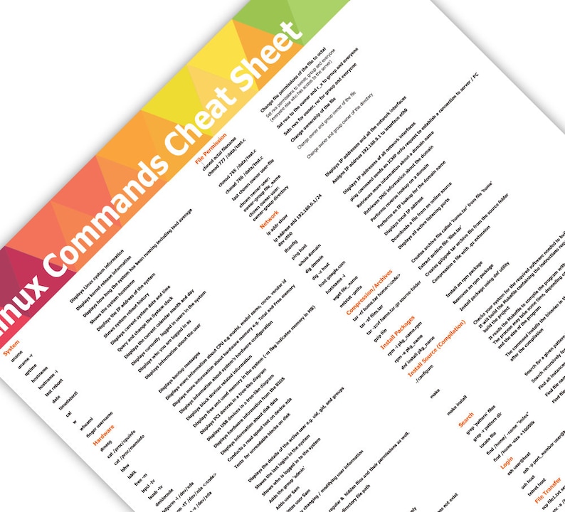 Linux Poster – Cheat Sheet for Developers, Admins & Cybersecurity Fans ...