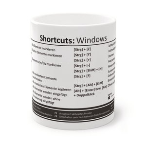 Op de afbeelding: Witte keramische mok met zwarte tekst die Windows-toetsenbordshortcuts opsomt. De tekst bevat de woorden "Shortcuts: Windows" en somt toetsenbordshortcuts op voor verschillende acties, zoals "ongedaan maken", "opnieuw uitvoeren", "inzoomen", "uitzoomen", "nieuw document", "zoeken", "bestand openen" en "opslaan".