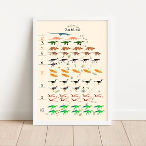 Poster di dinosauri | Numeri da 1 a 10 Camera per bambini tedesca