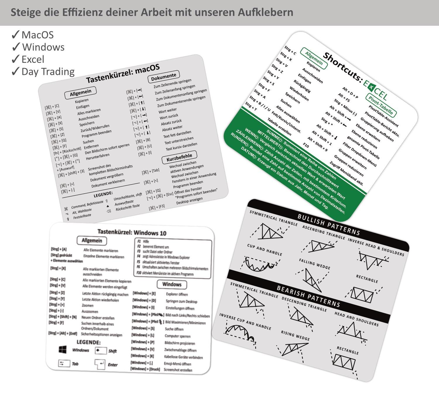 Shortcut Stickers | Mac Keyboard Shortcut Stickers (german) 8.5 X 8 Cm -  Etsy