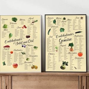 Set di poster Calendario da giardino | calendario stagionale | immagine della cucina