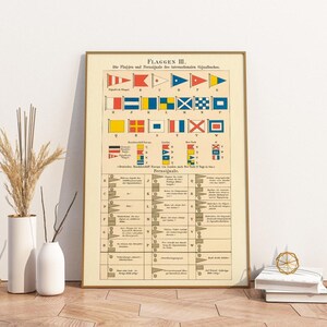 Vintage Poster Flaggen III | Flaggenalphabet