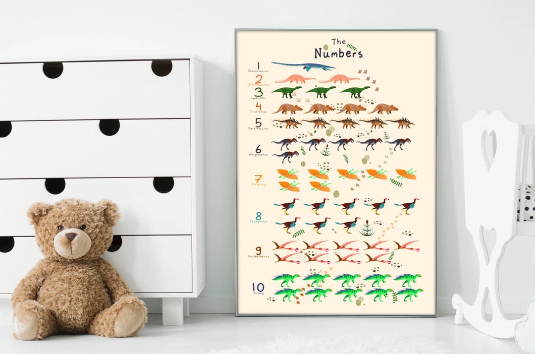 Dino Poster | Numbers 1 to 10 English - Etsy