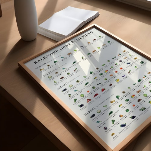 Seasonal calendar fruits and vegetables | Poster or wooden frame