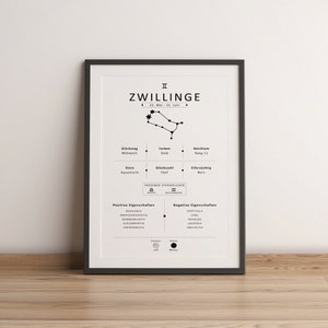 Sternzeichen Zwillinge Poster | Bild Tierkreiszeichen