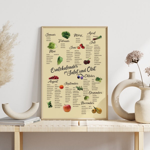 Saisonkalender Salat und Obst Poster | Bild Botanik