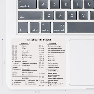 Könnte beinhalten: Ein weißer Tastaturkürzel-Spickzettel für macOS mit schwarzem Text. Der Spickzettel ist 8 cm hoch und 8,5 cm breit. Der Spickzettel listet Tastaturkürzel für gängige Aktionen wie Kopieren, Einfügen, Speichern und Navigieren in Dokumenten auf.