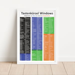 Keyboard shortcuts Windows Word, Excel, Powerpoint | Office digital download
