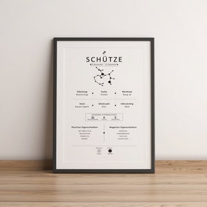 Sternzeichen Schütze Poster | Bild Tierkreiszeichen