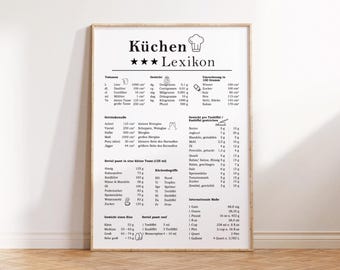 Kitchen picture | Kitchen decor, kitchen glossary, poster or metal sign