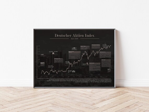 Dax historical cheap