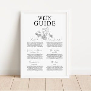 May include: A black and white printable poster with the title "Wein Guide" and descriptions of different types of wine, including Riesling, Cabernet Sauvignon, Sauvignon Blanc, Chardonnay, Pinot Noir, and Merlot.