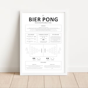 Beer Pong Rules Poster | Instructions