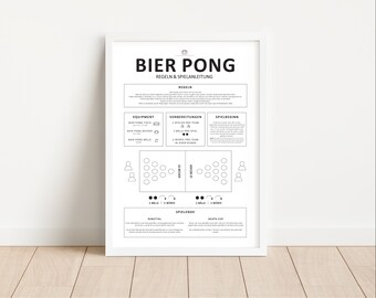 Beer Pong Rules Poster | Game Instructions