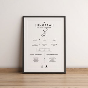 Jungfrau Sternzeichen Poster | Bild Tierkreiszeichen
