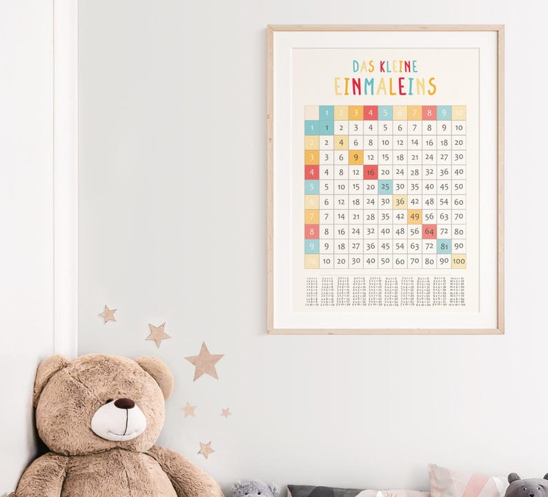 Lernposter 1x1 mit bunten Zahlen – pädagogisches Einmaleins-Poster für Kinderzimmer oder Klassenzimmer, gedruckt auf hochwertigem 200 g/m² Papier, ideal zur Einschulung oder für Grundschulkinder