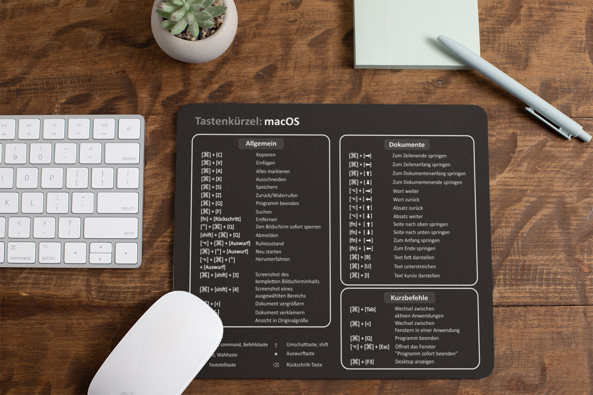 Mouse Pad Keyboard Shortcut Macos Shortcuts Apple Macbook Etsy