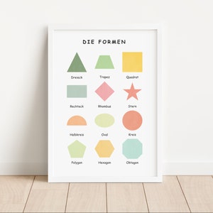 Poster Kinderzimmer | Lernposter Die Formen deutsch