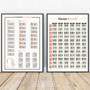 Poster Set Klavier- und Gitarrenakkorde | Piano & Gitarre lernen Bild