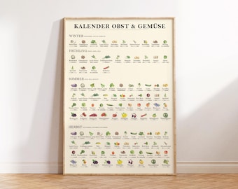 Seasonal Calendar Fruit & Vegetables Picture – Wall Decoration for the Kitchen Poster or Metal Sign
