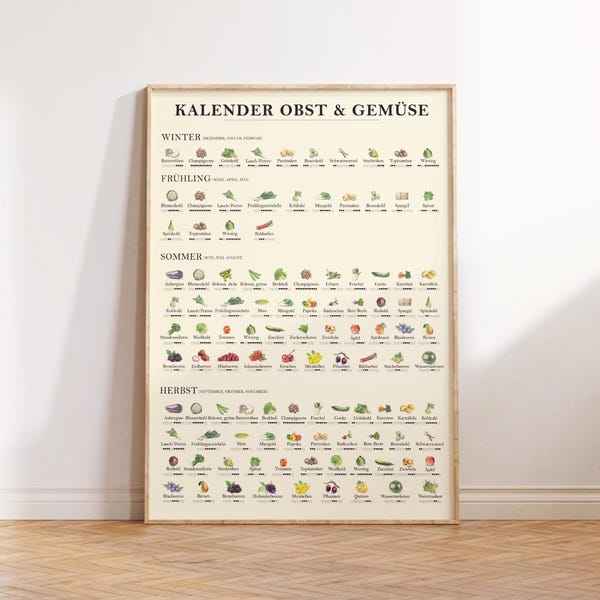 Calendario de temporada para frutas y verduras, póster de cocina o cartel magnético de metal, calendario perpetuo, decoración de cocina, regalo vegano y sostenible