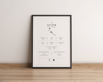 Sternzeichen Stier Poster | Bild Tierkreiszeichen