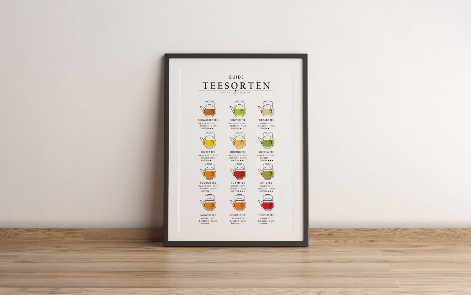 Tea poster | Poster