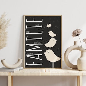 Poster Famiglia Uccelli | personalizzabile