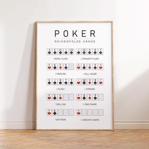 Affiche de poker | Décoration de casino : cartes de poker