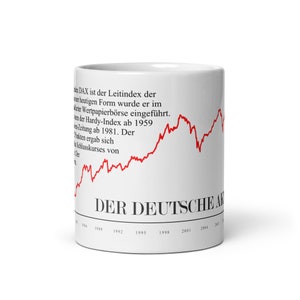 DAX Börse Tasse | Aktien Becher historischer Chart 300 ml