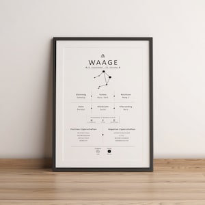 Sternzeichen Waage Poster | Bild Tierkreiszeichen