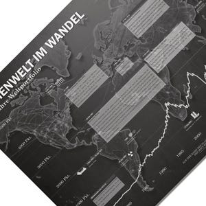 Minimalistisches Börsenposter mit historischem Weltaktien‑Chart auf Basis des MSCI World, dekoratives Finanz‑Poster für Büro und Wohnzimmer.