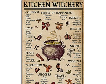 Kitchen Witchery Etsy