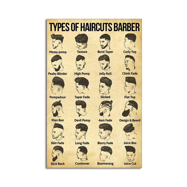 Barber Types Of Haircuts Vertical Poster Haircuts Beards Etsy