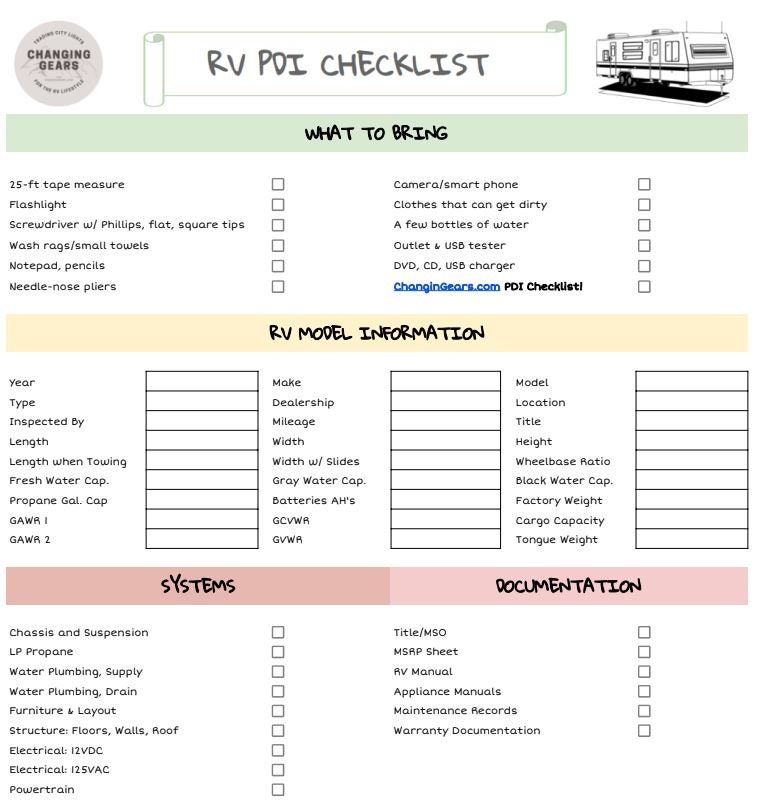 RV PDI Inspection Checklist Etsy UK