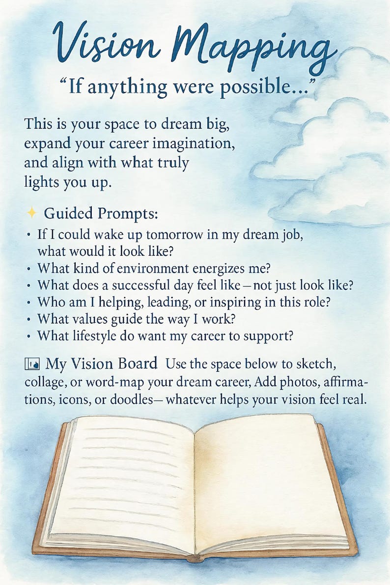 May include: A vision mapping guide with text that reads "Vision Mapping" and "If anything were possible..." The guide includes prompts for career planning and a space for a vision board, all set against a watercolor sky background.