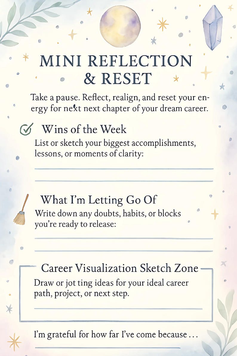 May include: A watercolor-style journal page with the text "MINI REFLECTION & RESET." It includes prompts for self-reflection, such as listing weekly wins and career visualization. The design features celestial elements and a soft color palette.