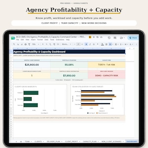 May include: A digital tablet displaying a Google Sheets agency profitability and capacity dashboard. The screen shows data tables, bar charts, and metrics including monthly client revenue, portfolio utilisation, and team capacity risk analysis.