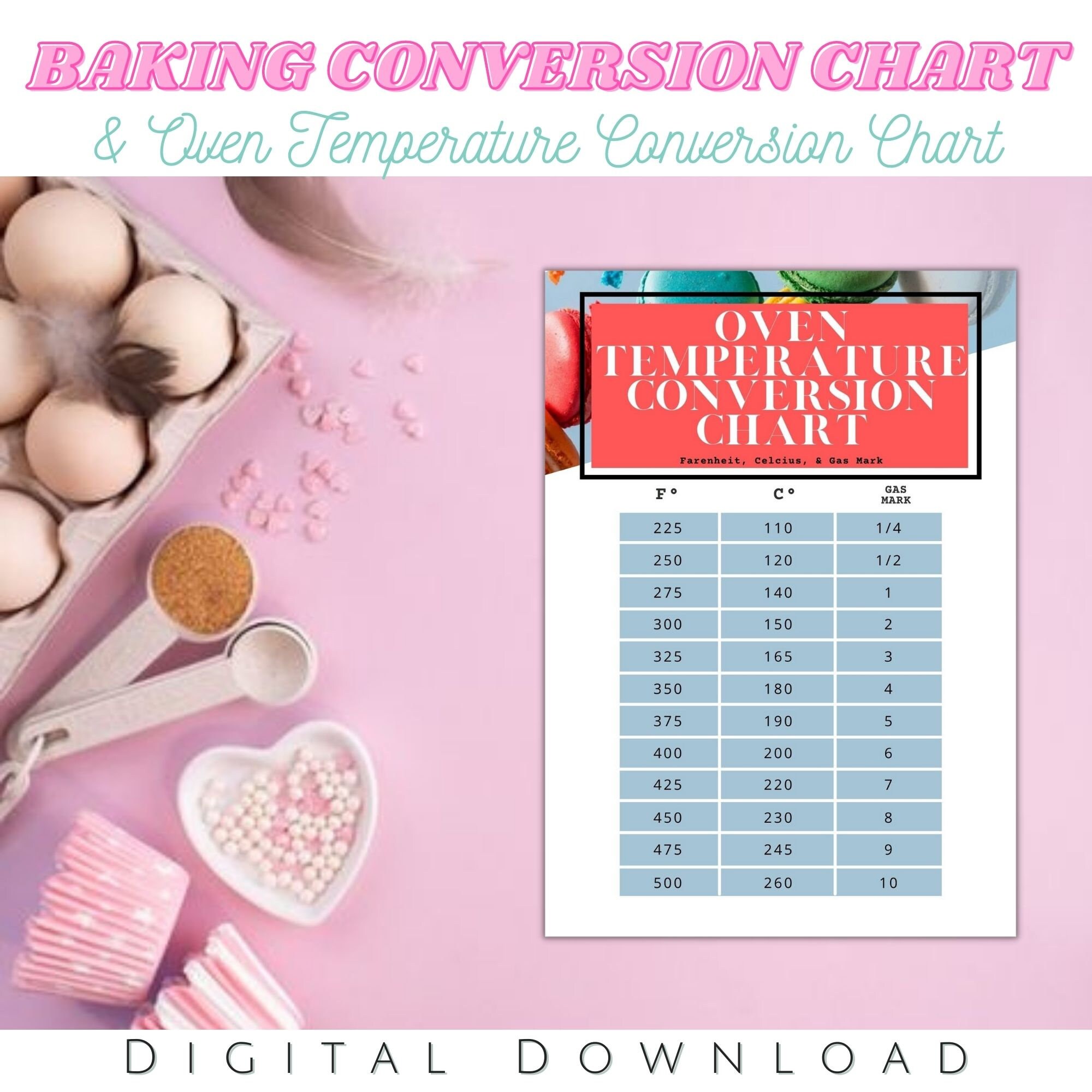 Baking & Oven Temperature Conversion Chart Printable Baking