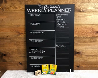 Kitchen Chalkboard Etsy