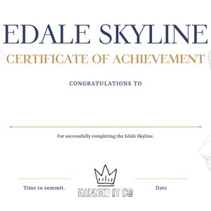 Edale Skyline Certificate | A4 PDF | Ready To Print | Digital File