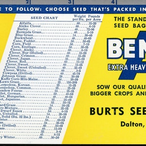 Puede incluir: Una bolsa de semillas amarilla y azul con el texto "Bemis Extra Heavy Seamless" y "The Standard Seamless Seed Bag of America". La bolsa está siendo llenada de semillas por una persona que lleva un mono azul. A la izquierda de la imagen se muestra una lista de semillas y su peso por bushel y por acre.
