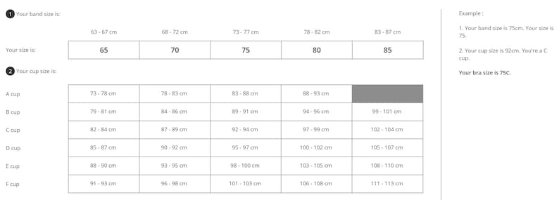 May include: A chart showing bra sizing in centimetres. The chart includes band size, cup size, and corresponding measurements. For example, a band size of 75 cm and a cup size of 92 cm corresponds to a 75C bra size.