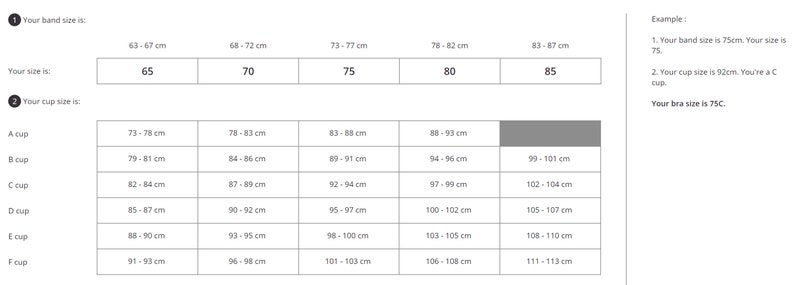 May include: A chart showing bra sizing in centimeters. The chart includes band size, cup size, and corresponding measurements. For example, a band size of 75 cm and a cup size of 92 cm corresponds to a 75C bra size.