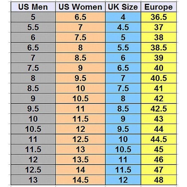 Us women's shop 11 to men's