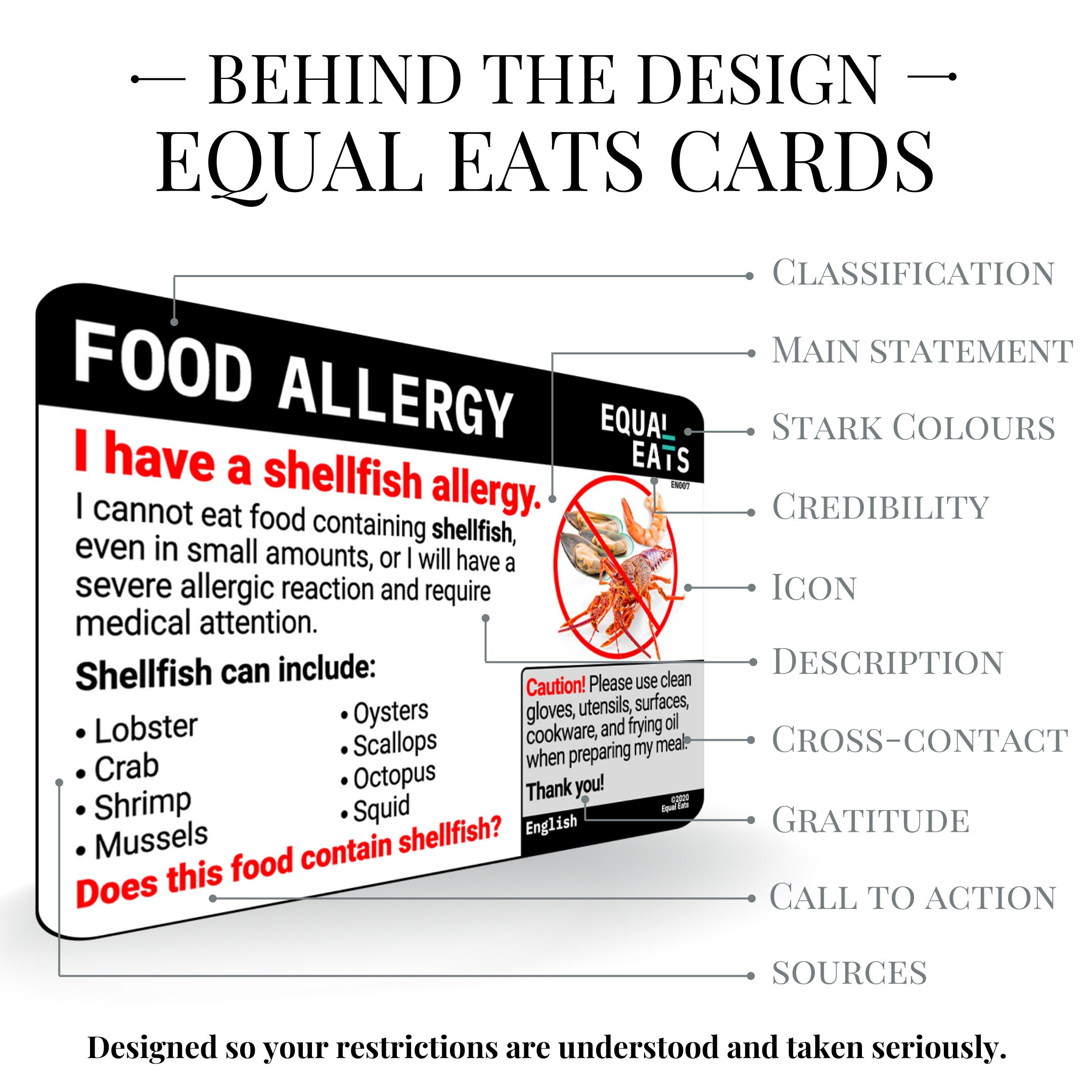 Shellfish Allergy Card Premium Food Allergy Translation Etsy