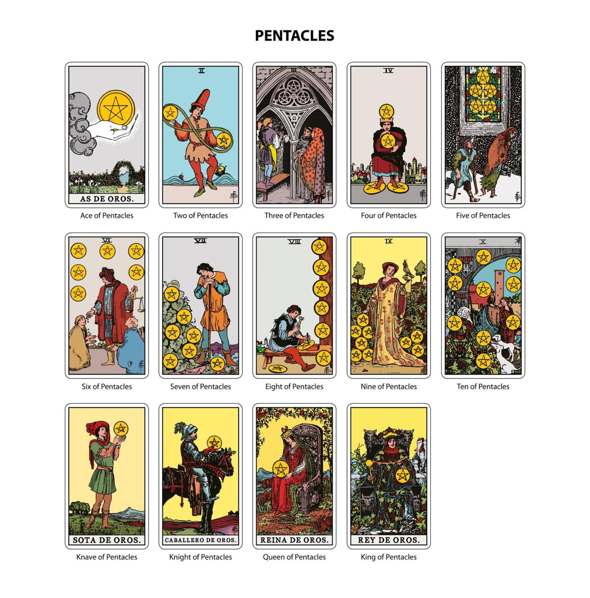 Spanish tarot - Bilingual TAROT printed in 70s www.TarotBg.eu