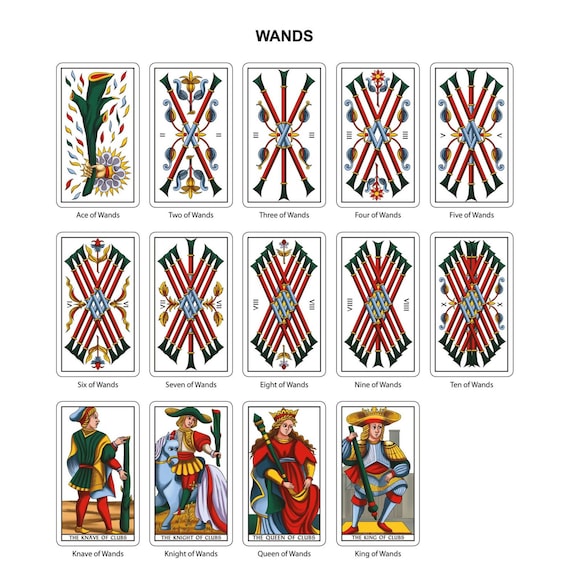 Les Cartes Du Tarot de Marseille Et La Maladie