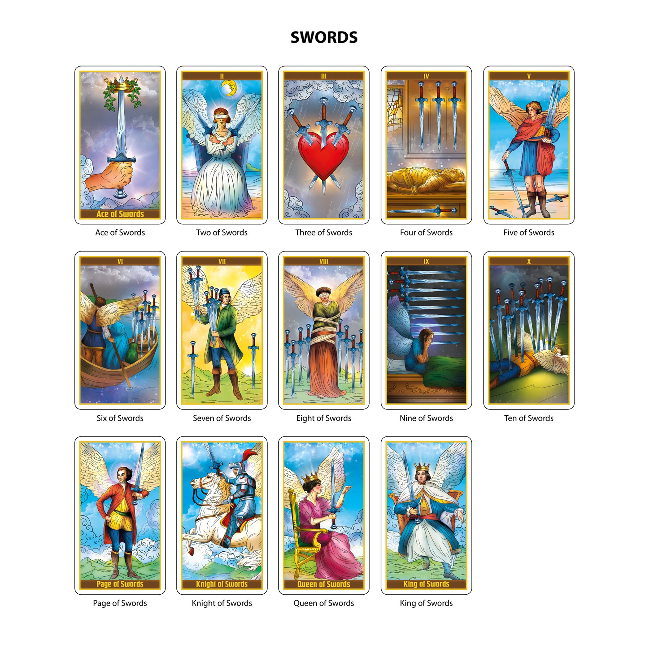 Angels Tarot Deck | Renaissance Art, Divine Guidance - Etsy